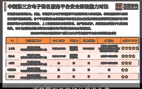 潘莞晏测名字打分最准免费