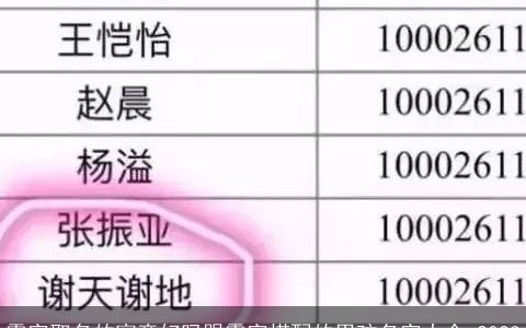 霆字取名的寓意好吗跟霆字搭配的男孩名字大全 2024
