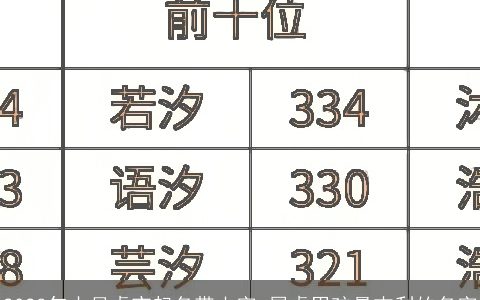 2024年十月虎宝起名带山字 属虎男孩最吉利的名字