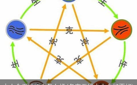 木土金五行组合怎么样(名字五行木土金好不好)