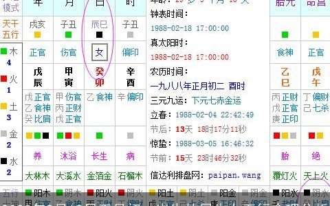 2023年2月12日正月初一出生的属牛女五行命理分析