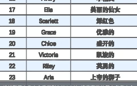 给娃取英文名大全千万别入这3大坑 诗意高雅的英文名字大全