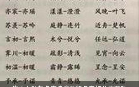 康姓女孩起名有诗意测算名字打分康茜瑶