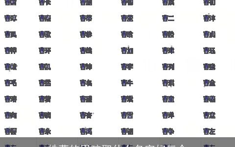 姓曹的男孩取什么名字好三个