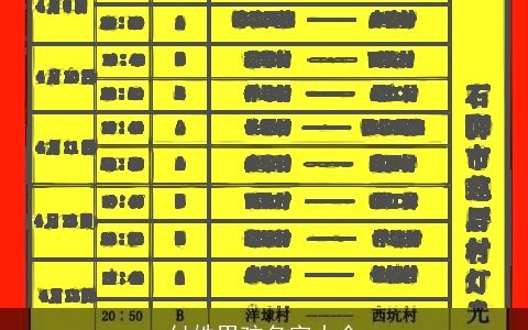 付姓男孩名字大全