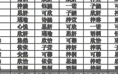 2024年农历二月十九日出生的男孩起名大气好名字大全