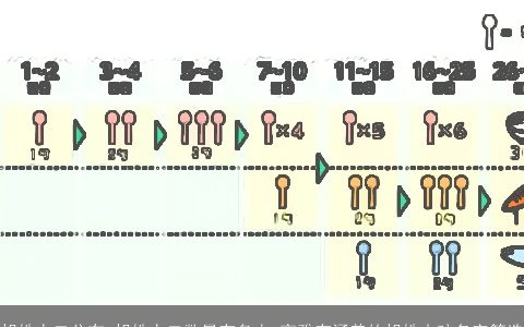 胡姓人口分布_胡姓人口数量有多少 高雅有涵养的胡姓小孩名字筛选
