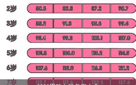 2023男孩女孩名字大全