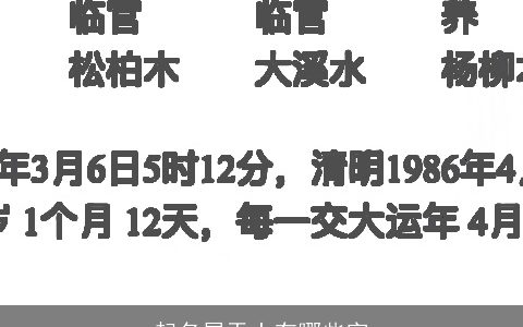 起名属于土有哪些字