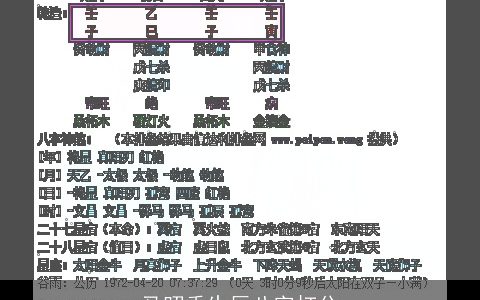 马昭秀生辰八字打分