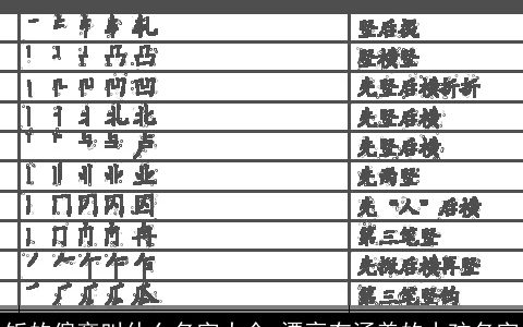 饭的偏旁叫什么名字大全 漂亮有涵养的小孩名字