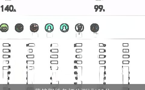 董铭阳姓名打分测试100分