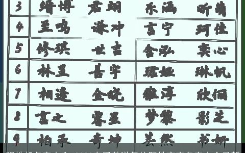 阳姓起名字大全 2024有涵养洋气的阳姓宝宝名字大全最新