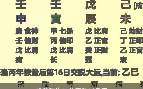 梁漪晴生辰八字测试名字