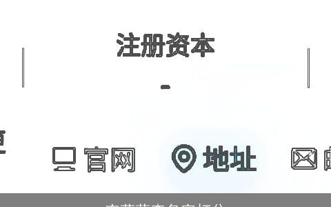 衣菊萍查名字打分