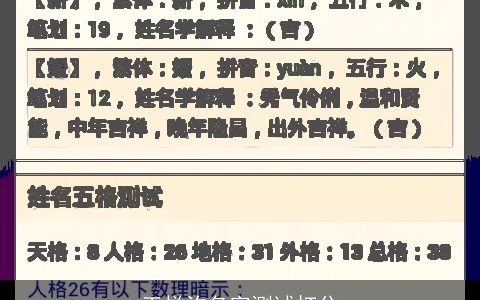 王悦汐名字测试打分