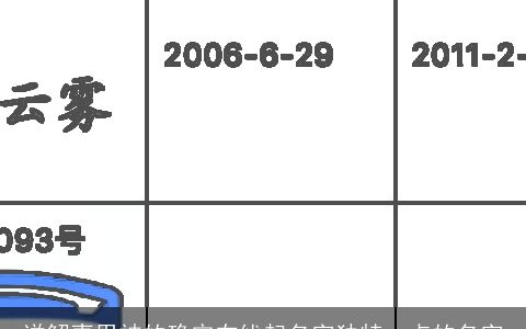 详解喜用神的确定在线起名字独特一点的名字