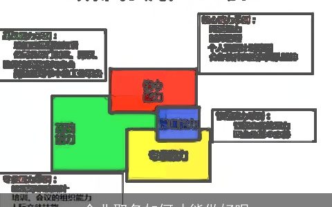 企业取名如何才能做好呢