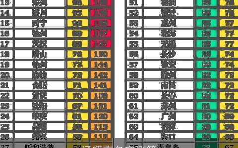 汤镇南名字测算