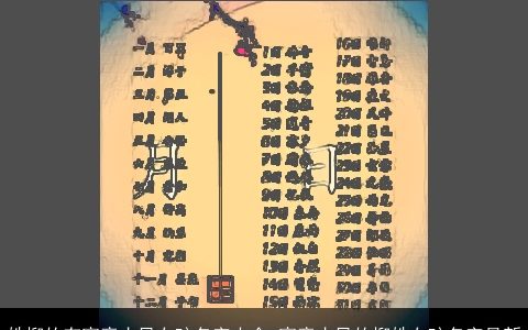 姓柳的有寓意古风女孩名字大全 寓意古风的柳姓女孩名字最新