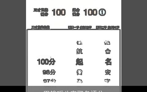 田锦瑶八字取名评分