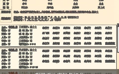 荆滢玉八字起名打分