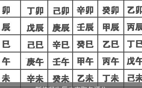 靳佳凝生辰八字取名评分