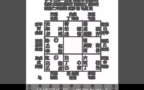 杨语熙生辰八字取名测试
