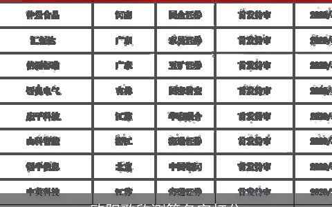 欧阳歌欣测算名字打分