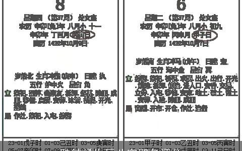 陆敏烯生辰八字取名评分