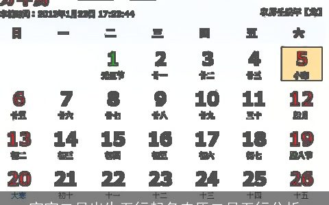 宝宝二月出生五行起名农历二月五行分析