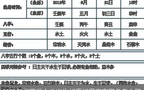 2023年闰四月十八出生好不好男宝宝取名怎么取