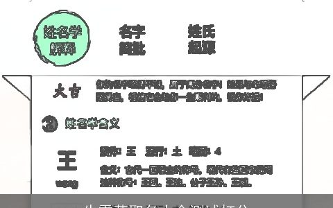 牛雯萱取名大全测试打分