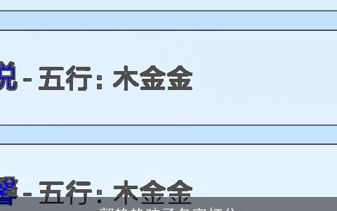 郭艳艳孩子名字打分