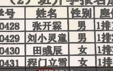 钟姓取名字大全