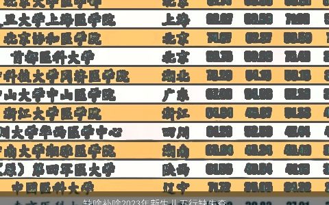 缺啥补啥2023年新生儿五行缺失查询表高雅有涵养的新生儿名字大全精选