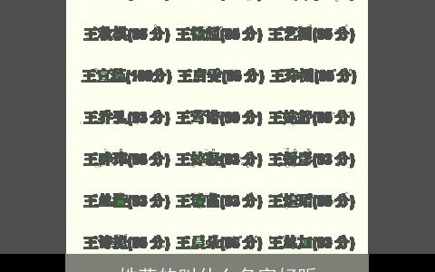 姓苑的叫什么名字好听