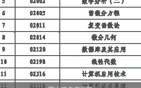 罗方瑾名字测算