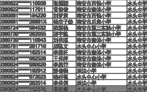 钱瑞安姓名打分结果 钱瑞安性格分析 好听霸气的安姓小孩名字最新