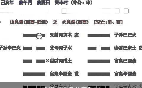 殷鸣绩姓名八字测试
