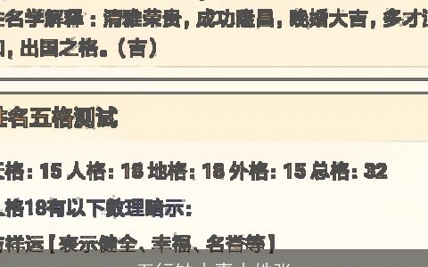 五行缺木喜木姓张