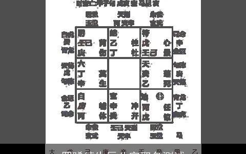 罗晞绰生辰八字取名测试