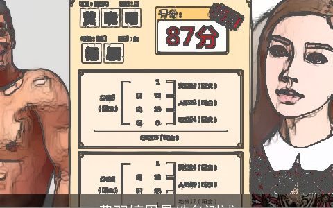 费羽婷周易姓名测试