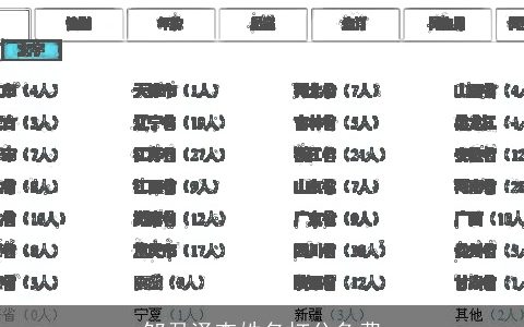 邹君泽查姓名打分免费