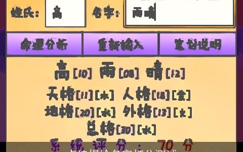 卢佳煜给名字打分测试