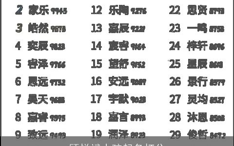 顾悦斌小孩起名打分