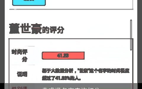 袁睿泽名字查询打分