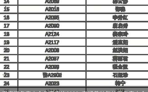 男宝取名字大全免费查询2023 有涵养帅气的男名字大全