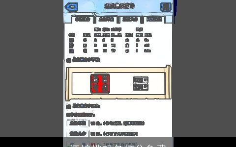 汪梓烨起名打分免费