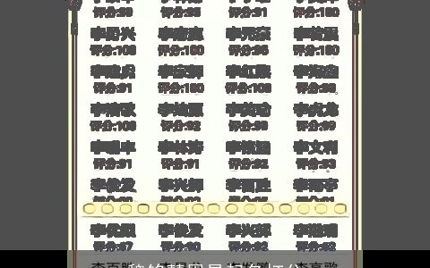 魏铭慧周易起名打分